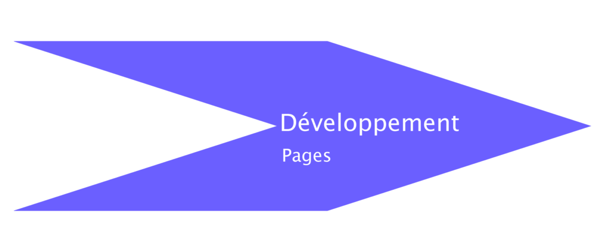 dev_pages