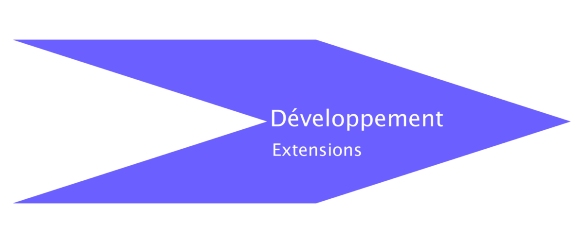 dev_plugin
