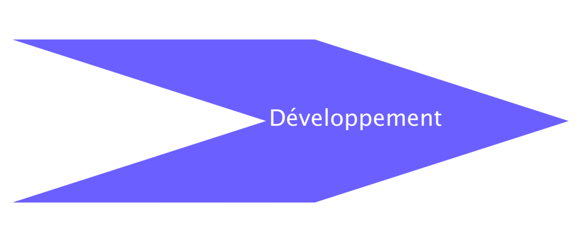 developpement