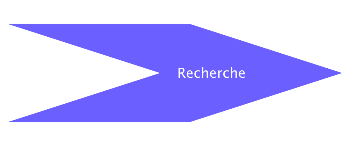 recherche