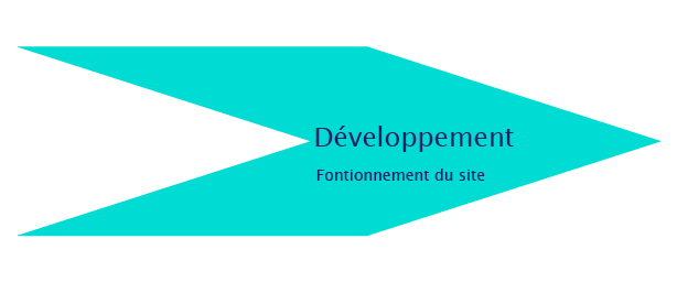 DevFunc