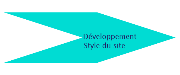 DevStyle