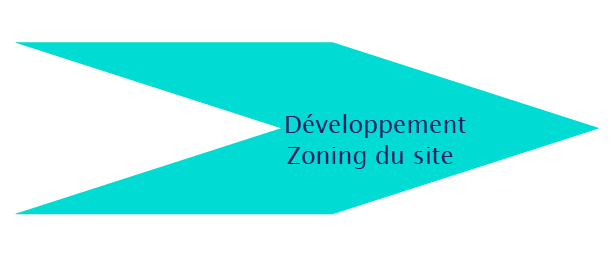 DevZoning2