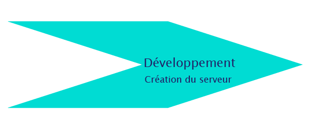 devServeur