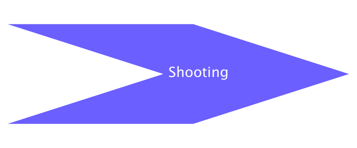 Shooting